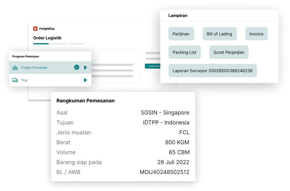 screen